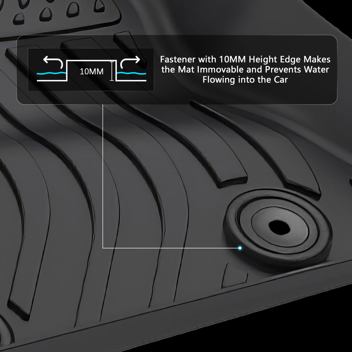 2021-2026 Land Rover Range Rover Velar & Jaguar F-Pace Floor Mats TPE 3D Carpets