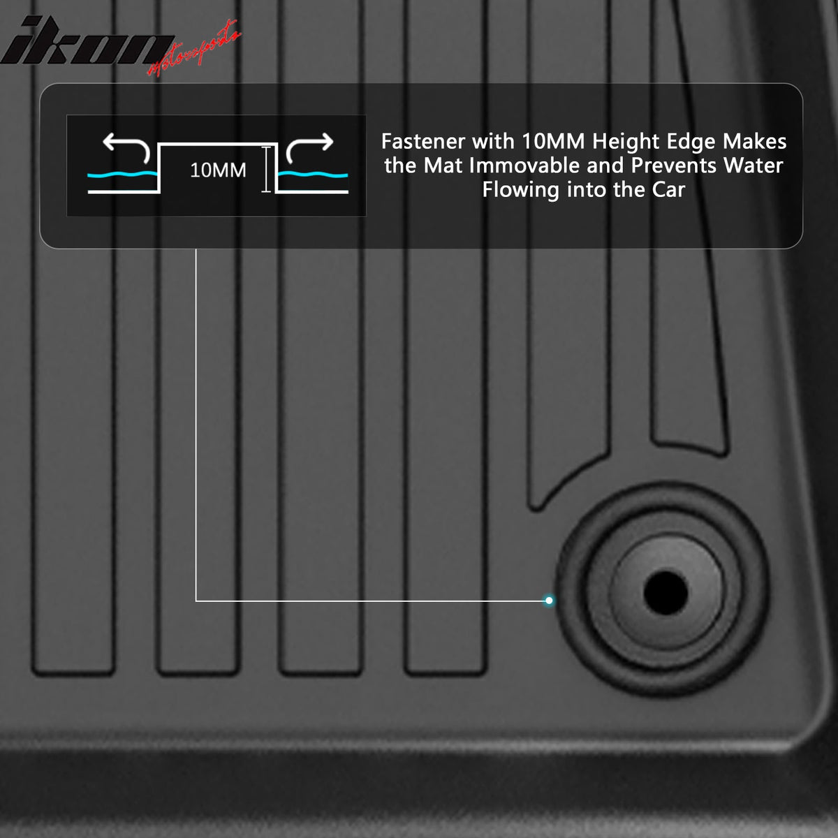 2025-2026 Polestar Polestar 3 3D TPE All Weather Waterproof Anti-Slip Front Rear Driver Passenger Side Interior Floor Mats Cargo Liner Carpets 3PCS