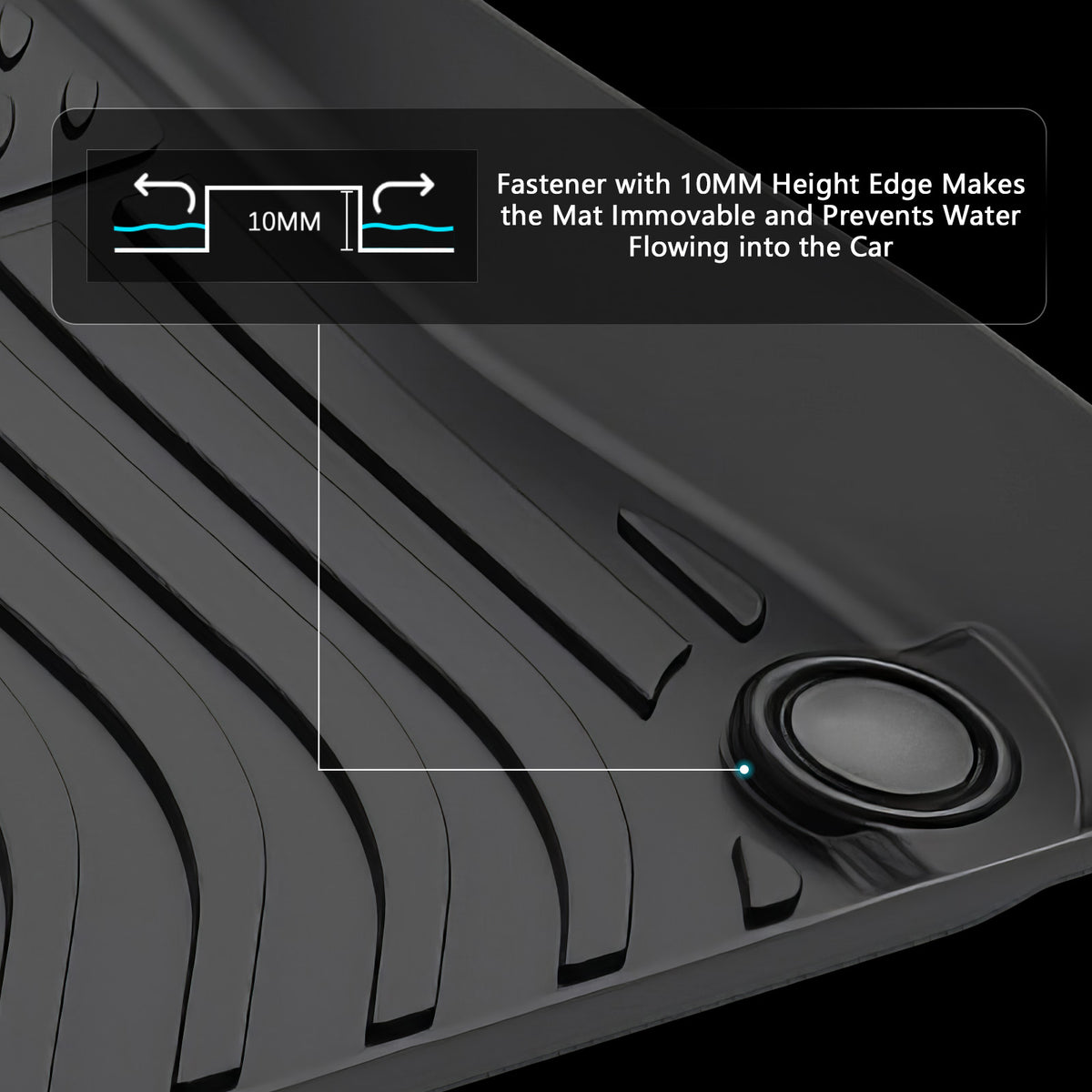 2019-2026 Porsche Cayenne Floor Mats TPE All Weather 3D Carpets Liner