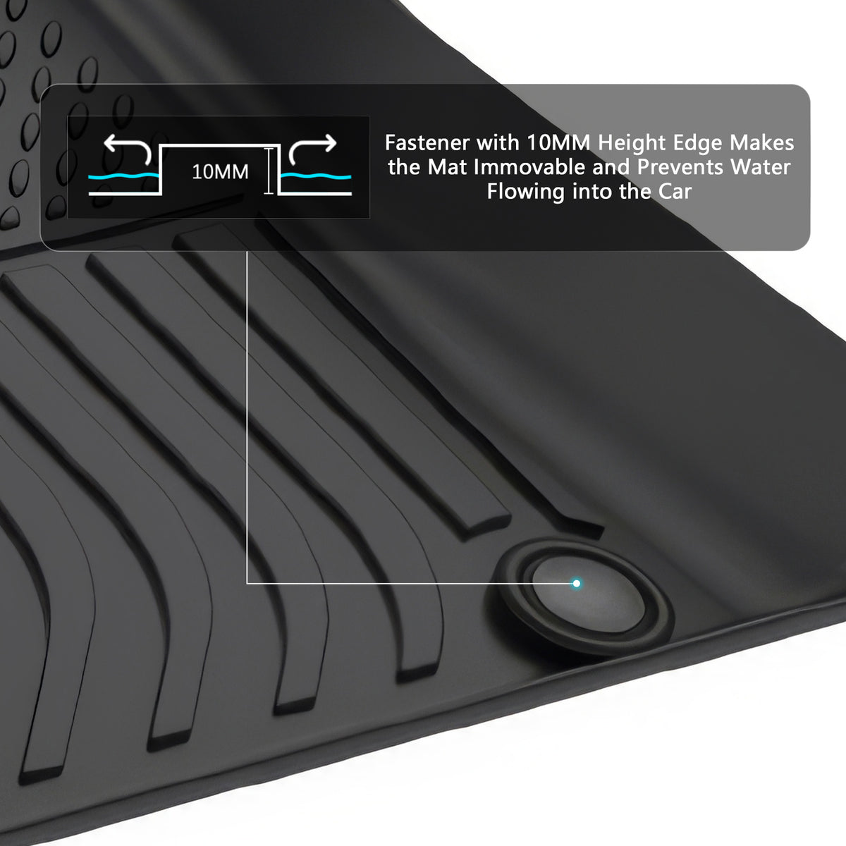 2015-2026 Porsche Macan All Weather Heavy Duty 3D Floor Mats Liner TPE