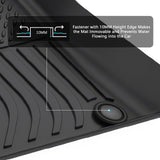 2015-2026 Porsche Macan All Weather Heavy Duty 3D Floor Mats Liner TPE
