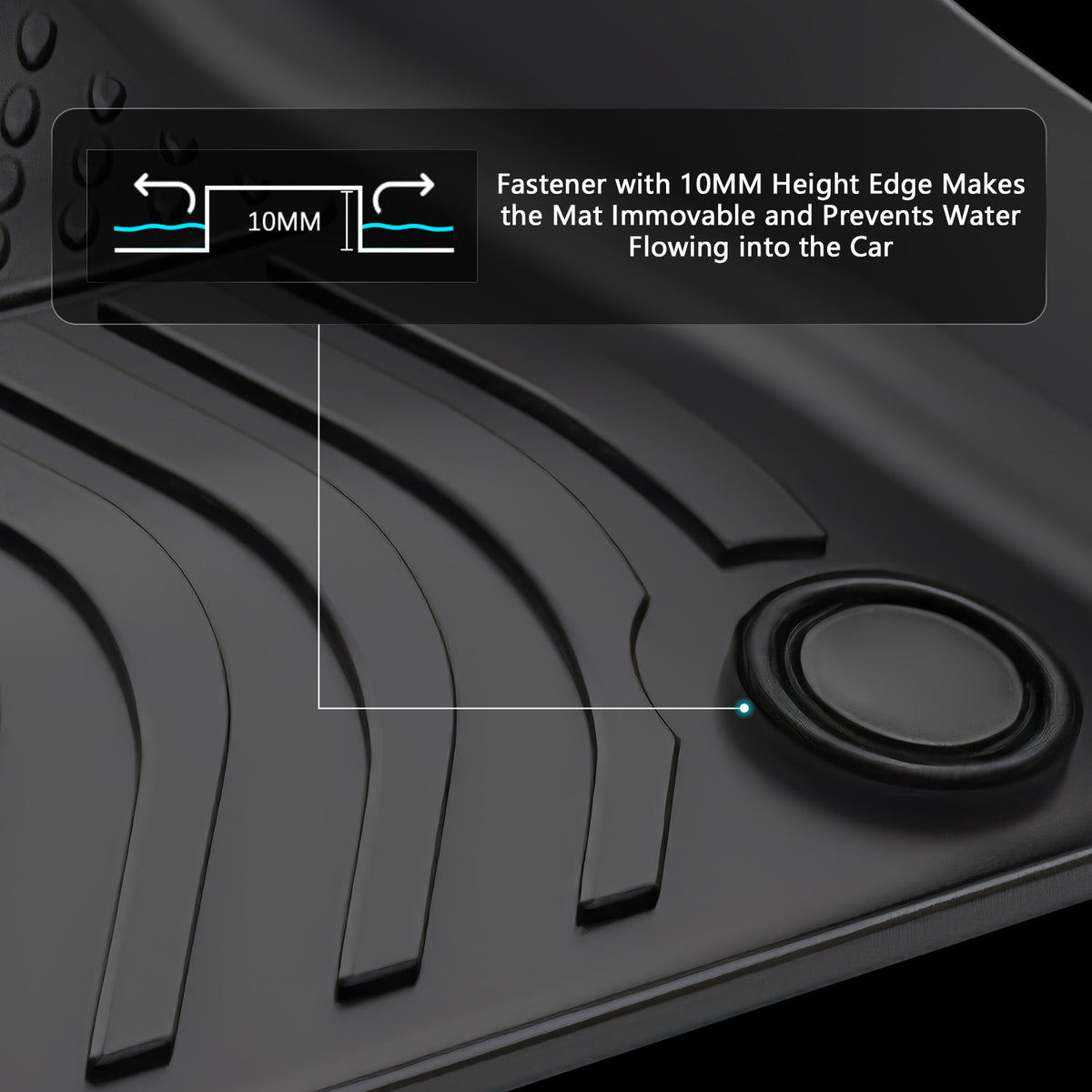2022-2024 Volvo C40 Recharge Floor Mats TPE Carpets Custom 3D Liner