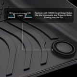 2022-2024 Volvo C40 Recharge Floor Mats TPE Carpets Custom 3D Liner