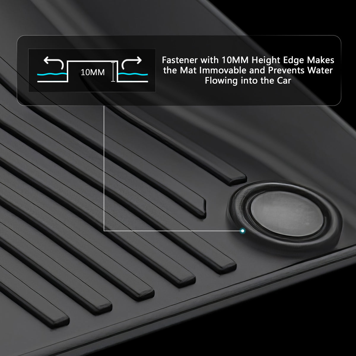 2020 Volvo V60 PHEV/21-25 V60 Recharge/19-25 S60 PHEV TPE Floor Mats