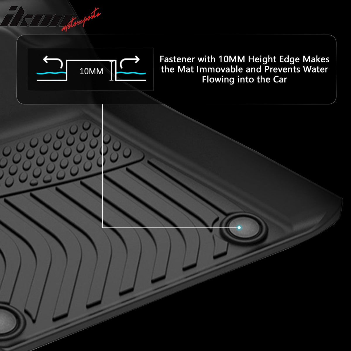 2025-2026 Audi Q5 & SQ5 & Sportback 3D TPE All Weather Waterproof Anti-Slip Interior Cargo Liner Carpets Backrest + Floor Mats + Rear Trunk Mat 7PCS