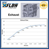 VW ABA Blocks X-Flow race cylinder head