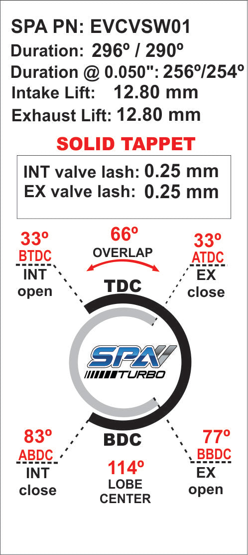 VW 8V 296 / 290 turbo solid tappets performance camshaft