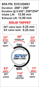VW 8V 296 / 290 turbo solid tappets performance camshaft