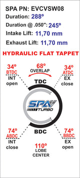 VW 8V 288 N/A application hydraulic tappets performance camshaft