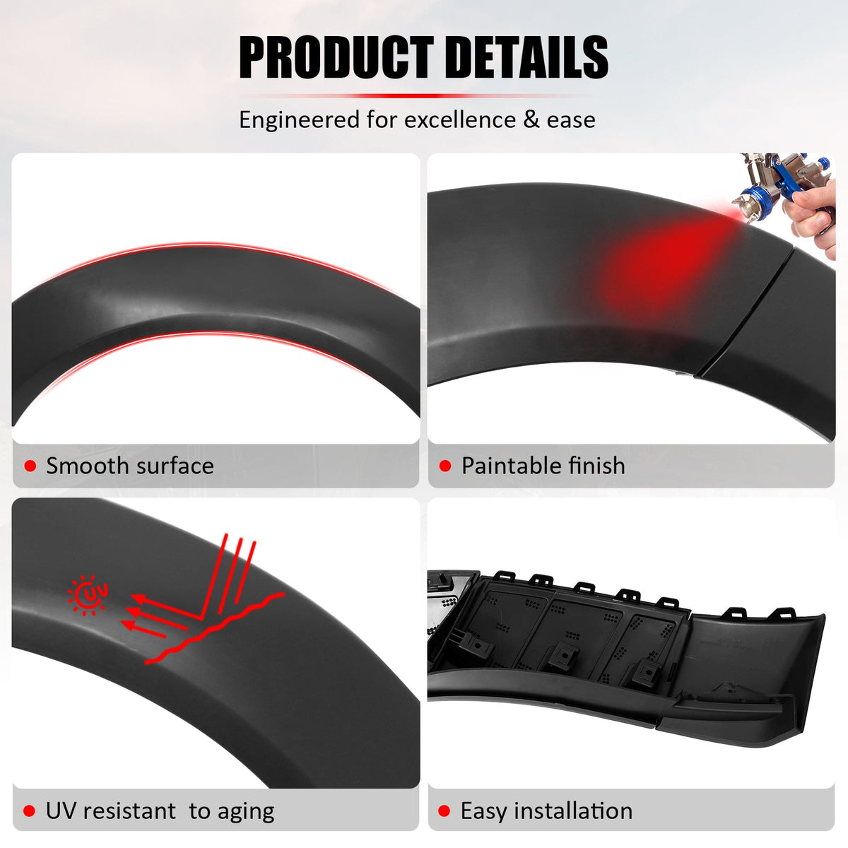 2018-2023 Dodge Challenger Widebody OE Style Rear Fender Flares Wheel Cover Unpainted PP 2PCS