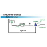 0-30 PSI Fuel pressure regulator