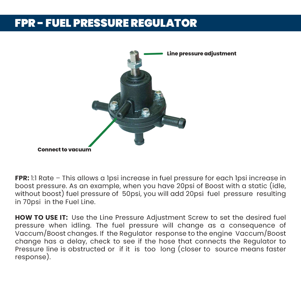 6AN 10-100 PSI Fuel pressure regulator