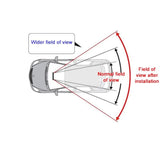 LED Ambient Interior Rearview Mirror – Wide View Flat Mirror Upgrade for Enhanced Cabin Style