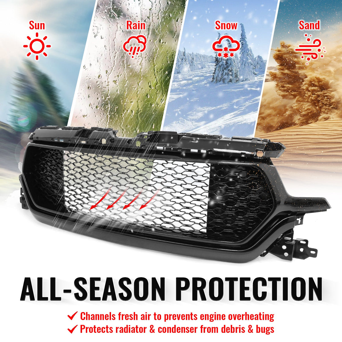 2019-2024 Ram 1500 Longhorn Honeycomb Style Gloss Black Front Bumper Grille ABS