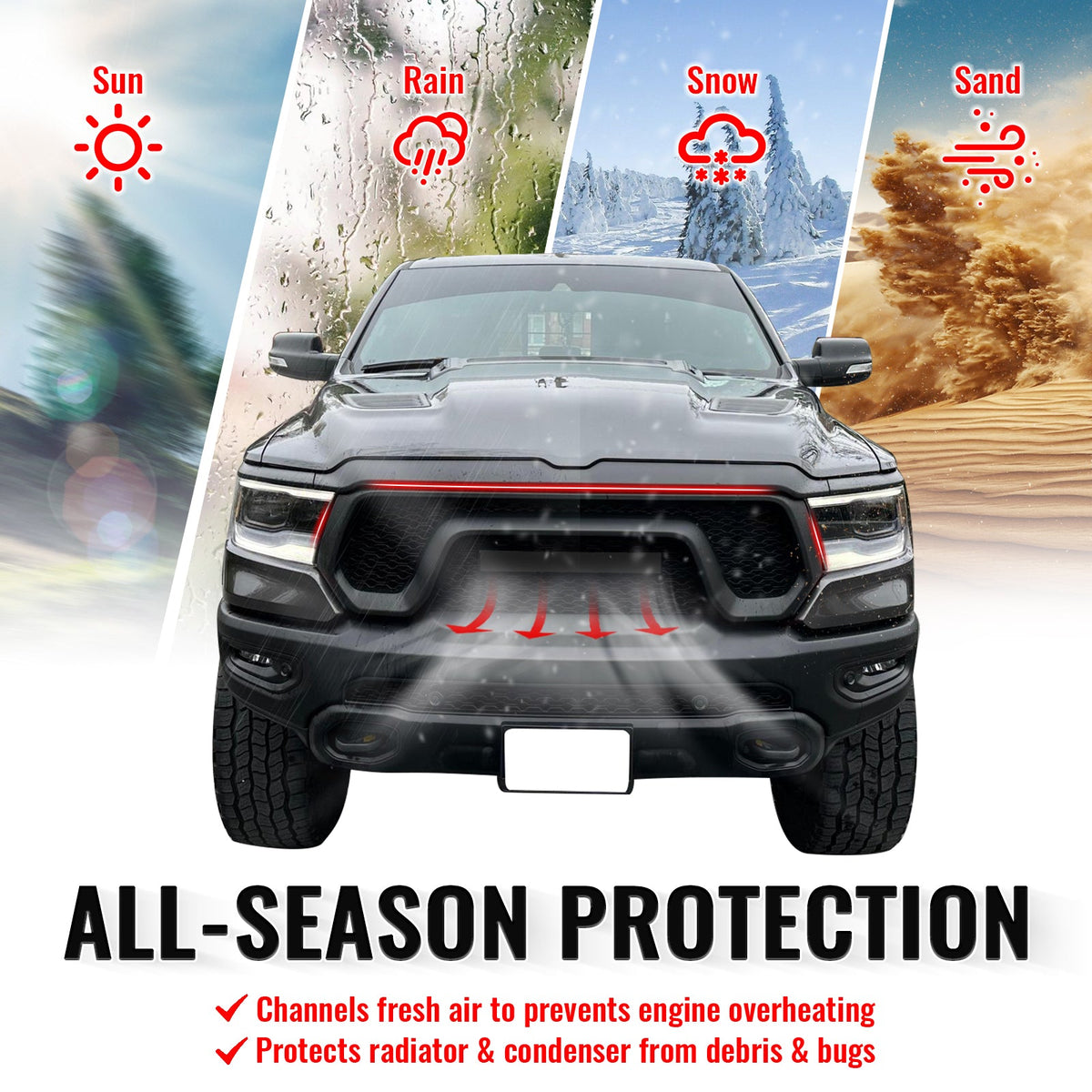 2019-2024 Ram 1500 Rebel OE Style Gloss Black Front Bumper Grille ABS