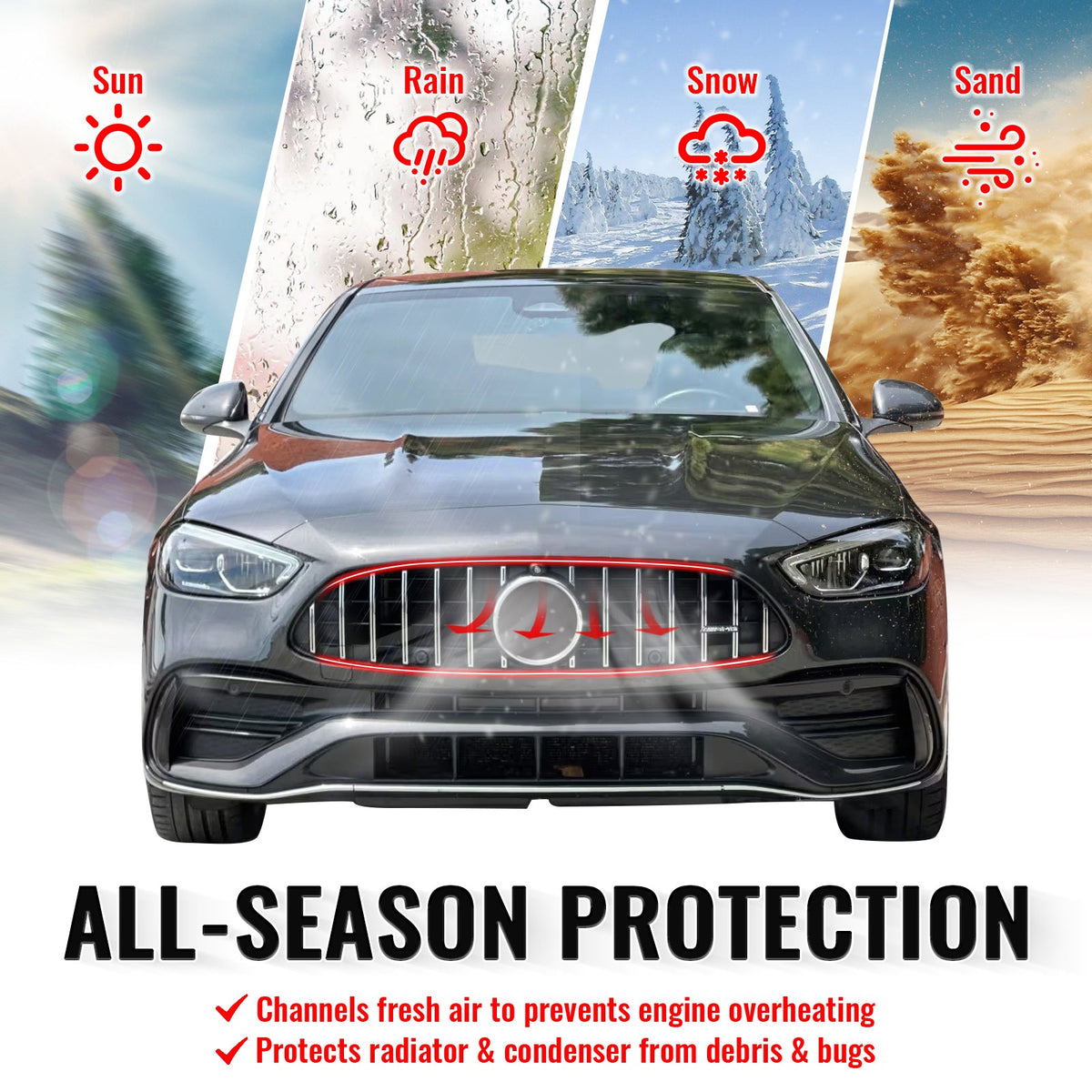 2022-2026 Benz C300 C43 AMG Sedan W206 GT Style Unpainted Black + Chrome Grille ABS