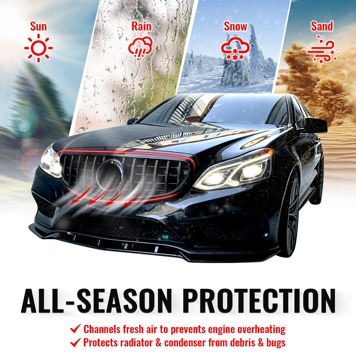 2014-2016 Benz W212 E250 E350 E400 E550 S212 GT Style Gloss Black Grille ABS