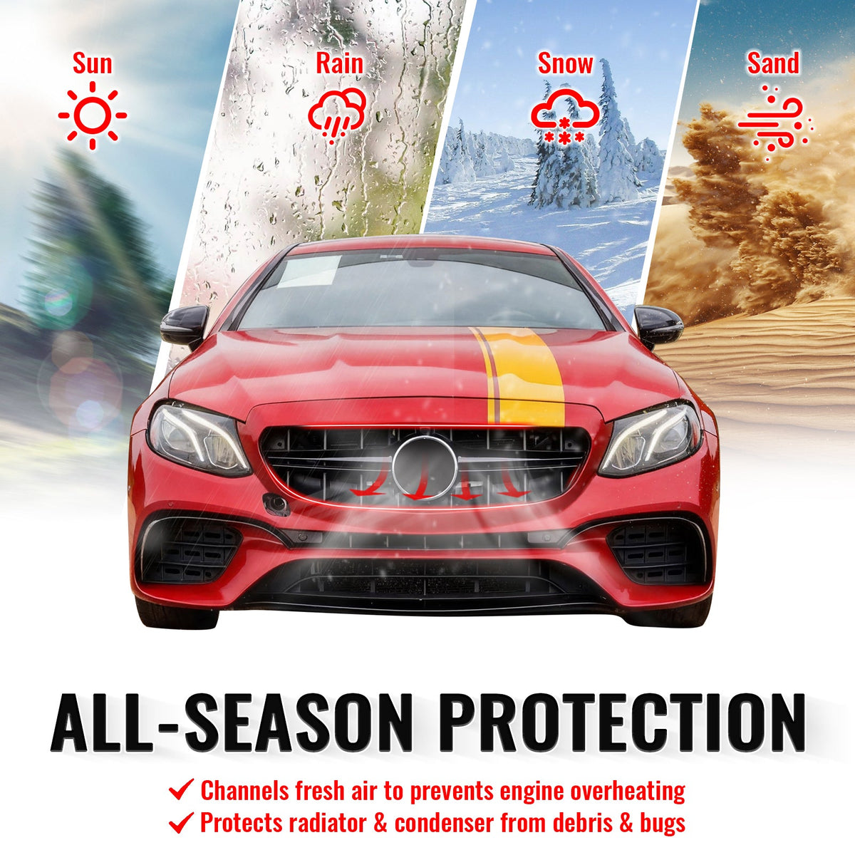 2017-2020 Benz W213 E300 E350 E400 E450 E43 AMG W213 E63 Unpainted + Gloss Black Grille PP
