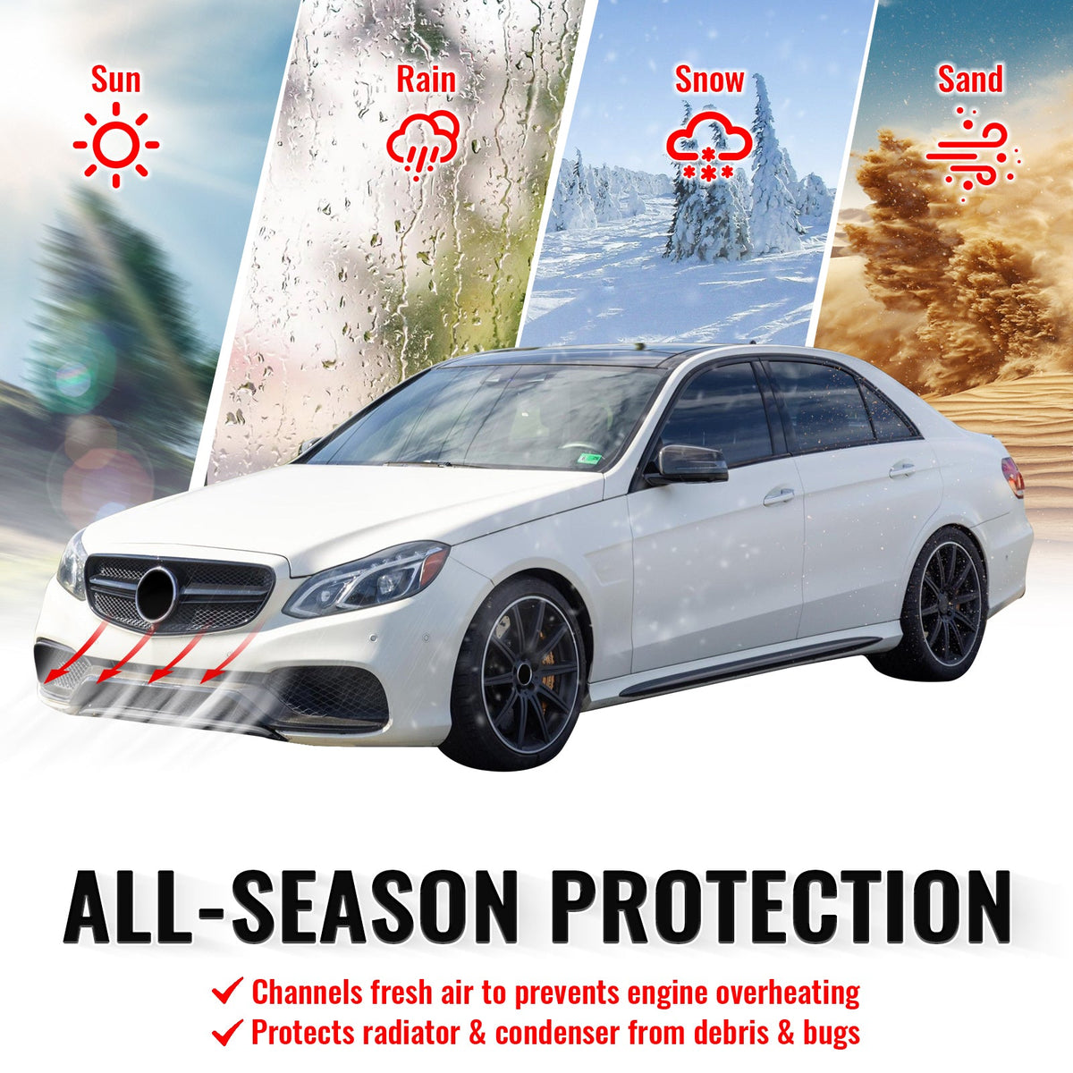 2014-2016 Mercedes-Benz E-Class W212 Sedan & S212 Wagon Front Bumper Hood Upper Mesh Grille Replacement W/Gloss Black Bar E63 Style ABS