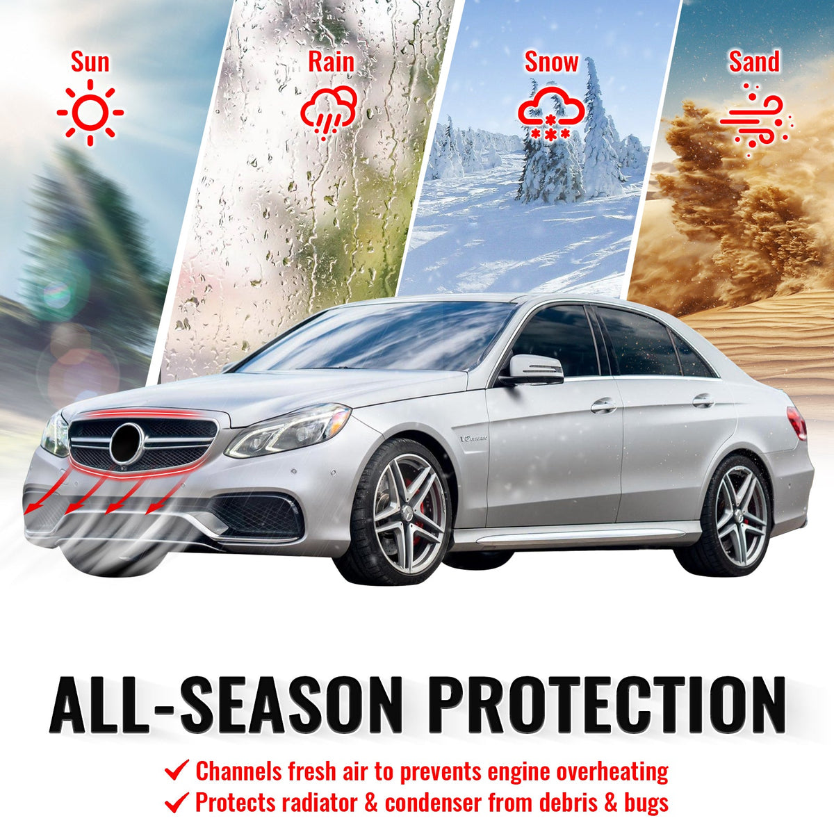 2014-2016 Mercedes-Benz E-Class W212 Sedan & S212 Wagon Front Bumper Hood Upper Mesh Grille Replacement W/Silver Bar E63 Style ABS