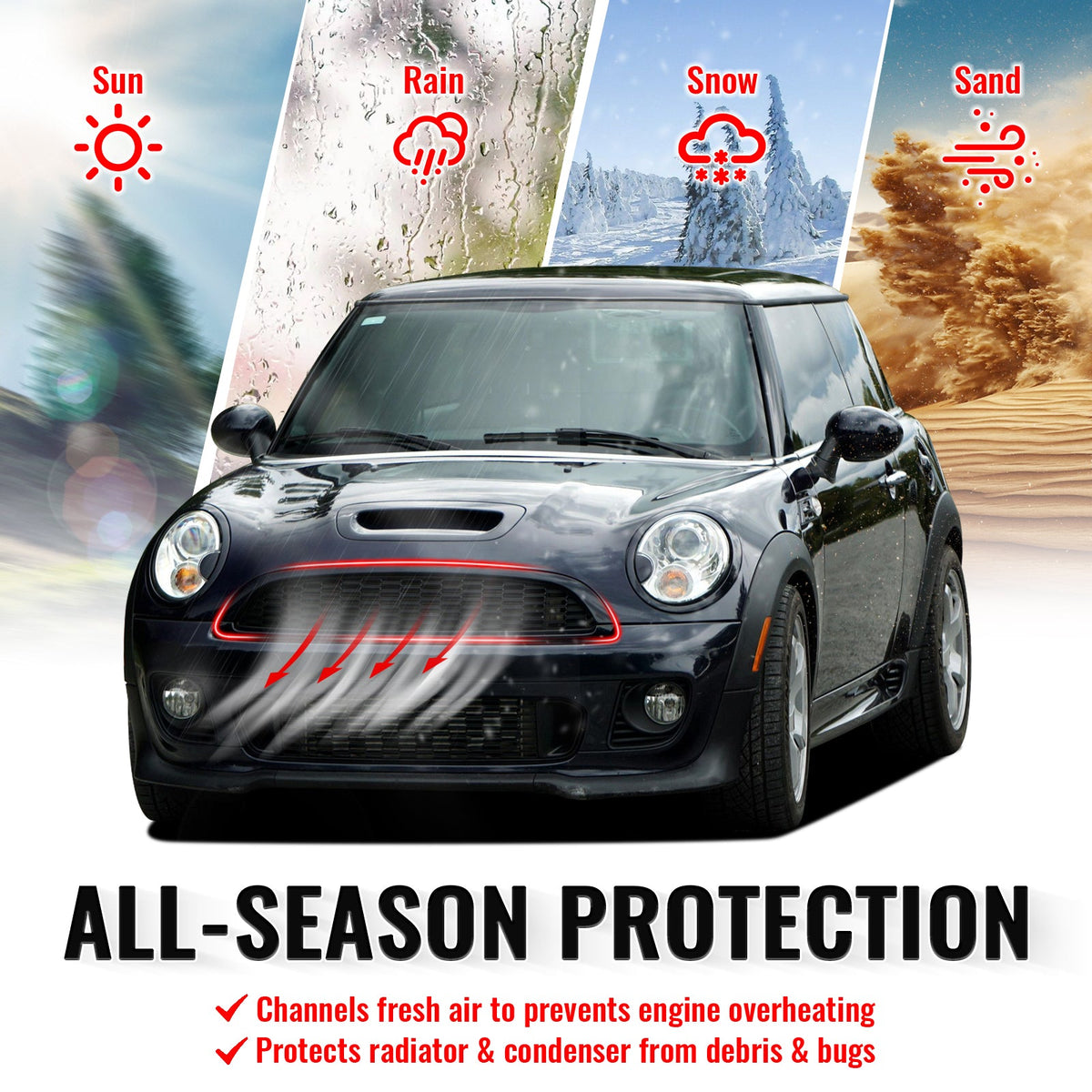 2008-2015 Mini Cooper S& JCW R55 R56 R57 R58 R59 JCW Style Front Upper Grille Matte Black Grille Gloss Black Frame ABS