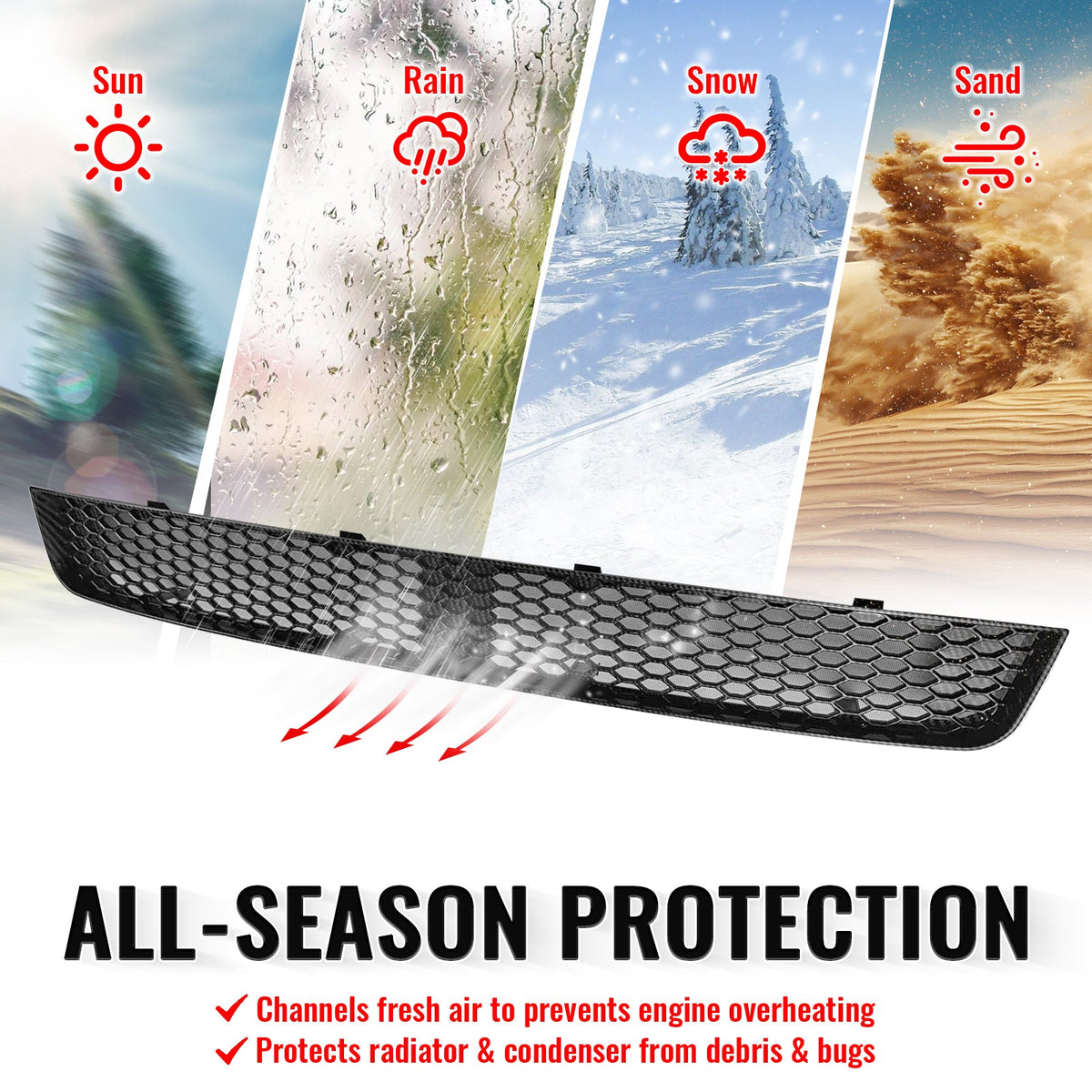 2011-2014 Subaru Impreza WRX & WRX STI Honeycomb Style Front Bumper Lower Grille Insect Prevention Carbon Fiber Print PP