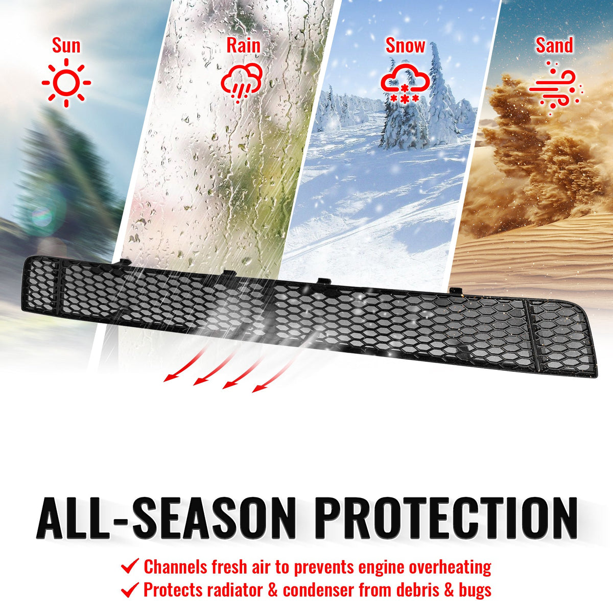 Front Bumper Lower Grille for Subaru WRX & WRX STI 2018-2021 Honeycomb Style Insect Prevention Gloss Black PP