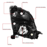 2006-2009 Toyota Prius HID Xenon Headlights Black Housing Clear Corner