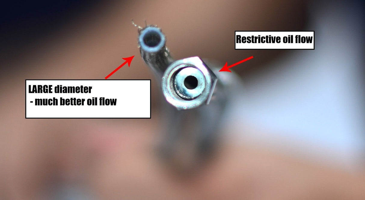 4AN PTFE 3' turbo braided oil feed line