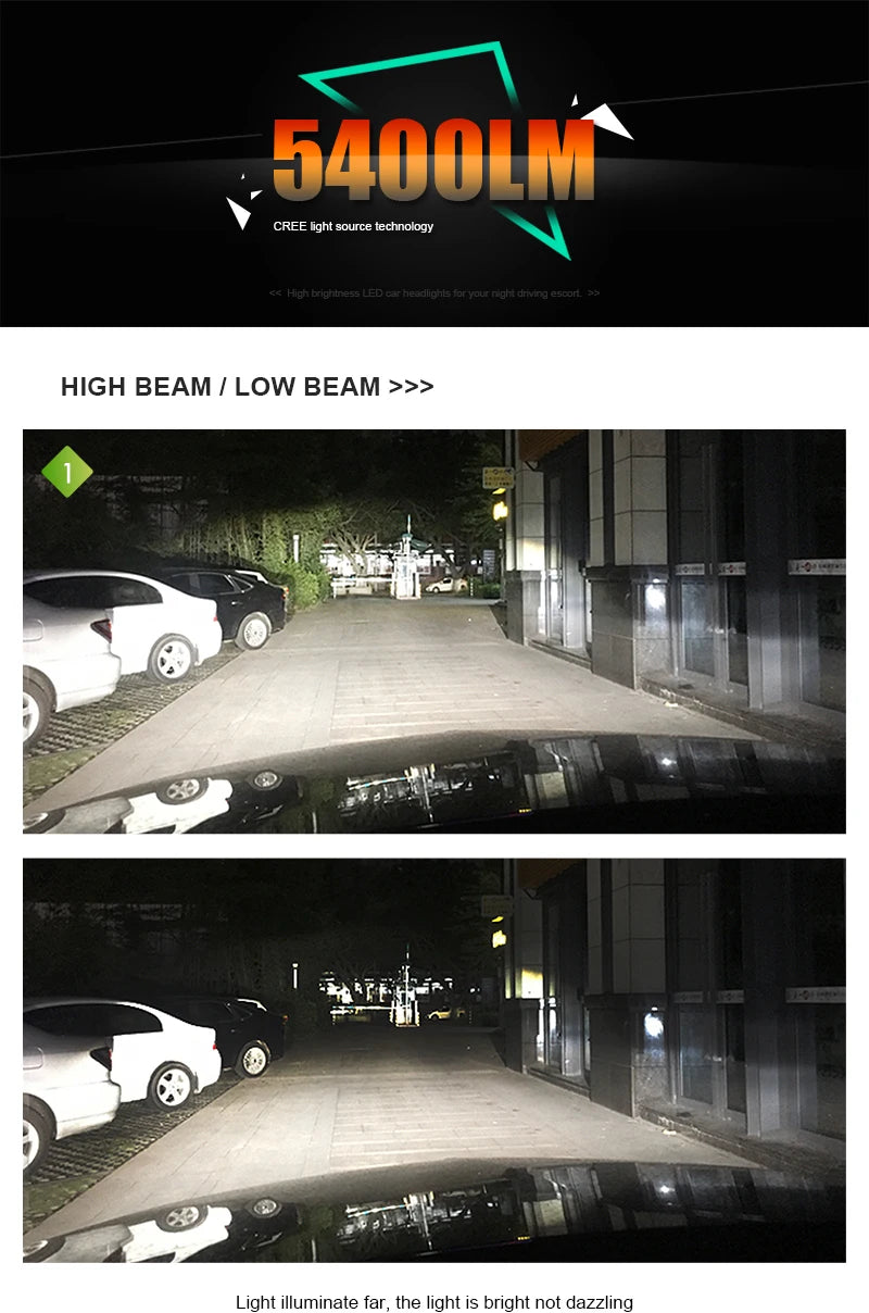 RGB LED Headlight Bulb Kit with App Control – Multi-Fit H1 H4 H7 H11 9005 9006 D2S D3S (Pair)