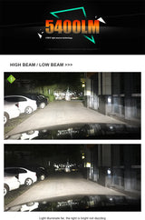 RGB LED Headlight Bulb Kit with App Control – Multi-Fit H1 H4 H7 H11 9005 9006 D2S D3S (Pair)