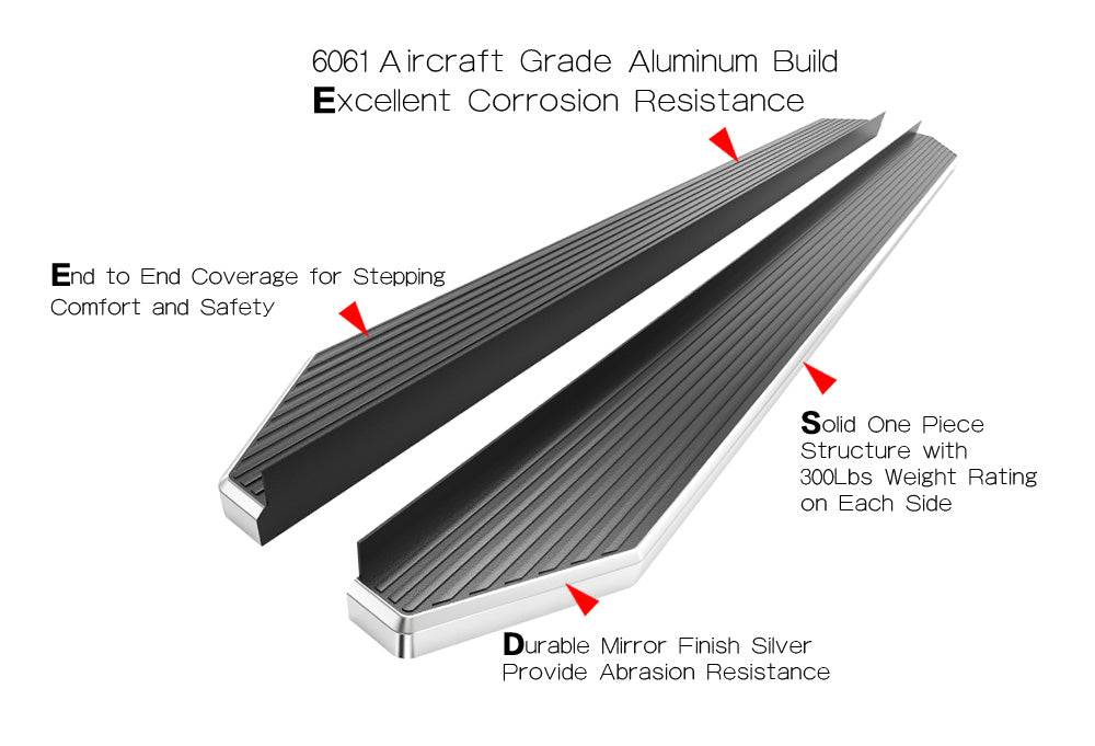 Stainless Steel Both Sides Running Board-H Series 1980-1996 F-Series Pickup Regular Cab (Incl. 97 Only HD Model)/ 1980-1996 Ford Bronco Full Size\ *Will not fit Lightning or w/ Snow plow prep package Models IB06RBA0Y