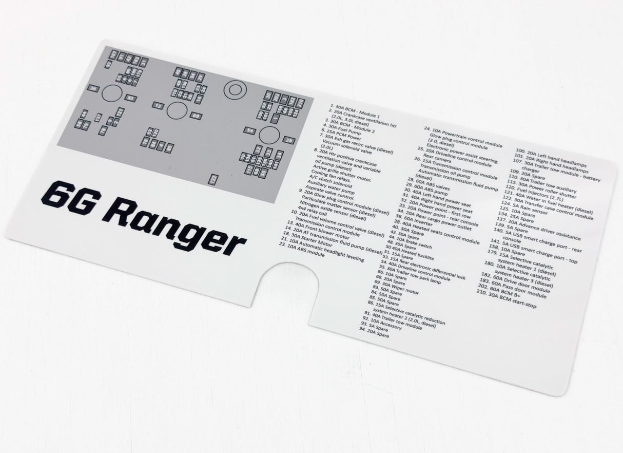 Acrylic Laser Series Fuse Box Lid Label Plate - 2024+ Ranger