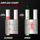 UNIVERSAL VALVED MUFFLER KIT