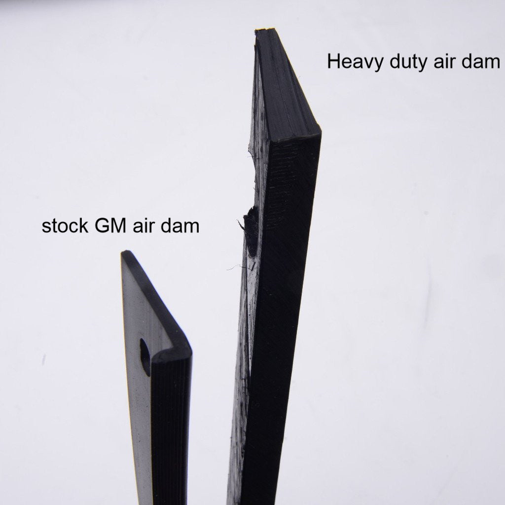 Camaro 17-24 ZL1/ ZL1 1LE Splitter Guards