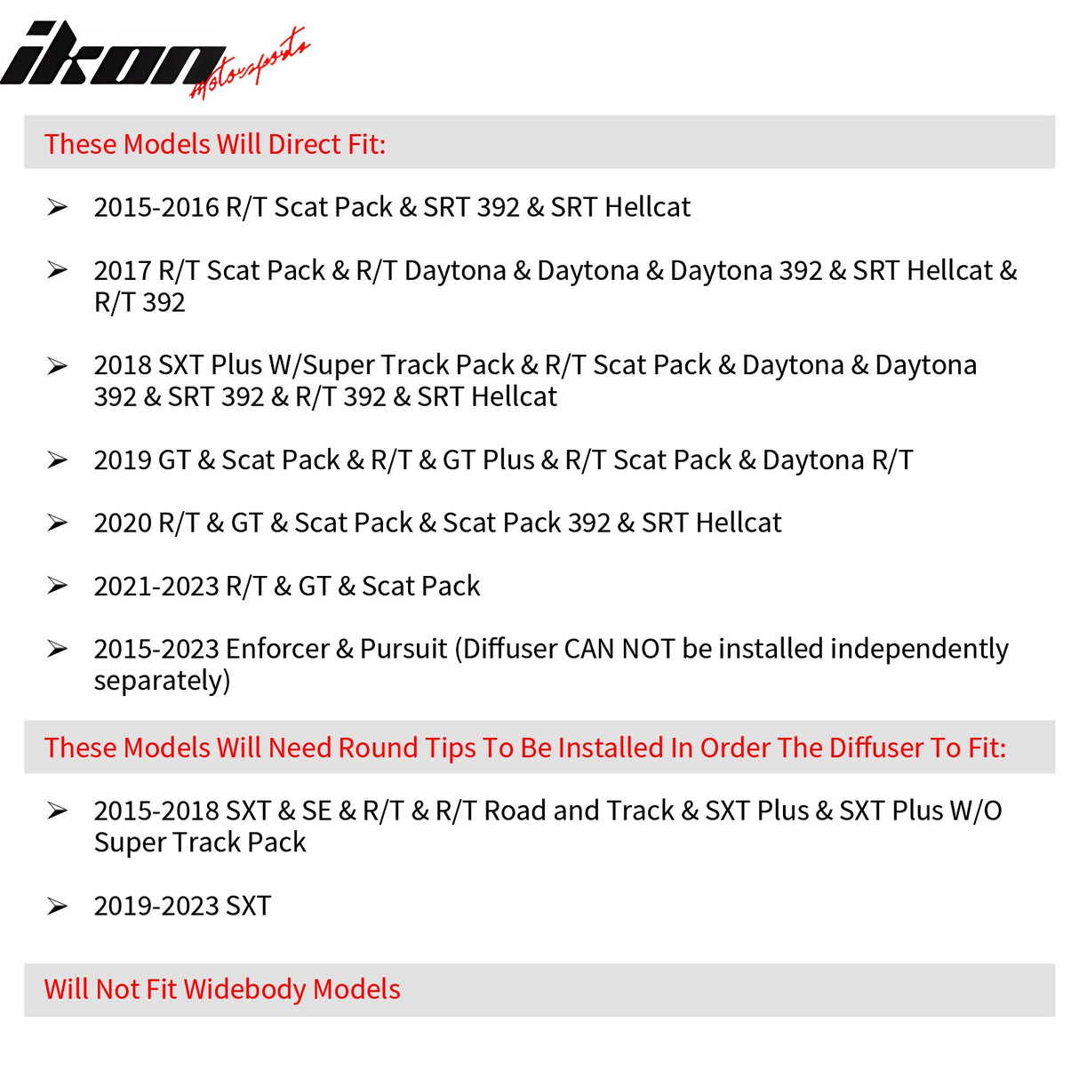 2015-2023 Dodge Charger Standard Sedan Rear Bumper Kits Diffuser PP