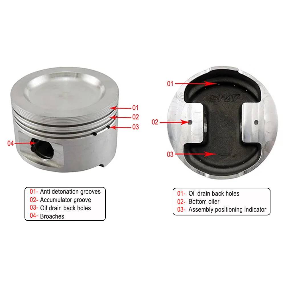 Forged flat top piston and rings set 83.5mm VW ABA 2.0L 8V