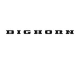 Glovebox Emblem Inserts Fits 2025-2027 Ram 1500/2500/3500