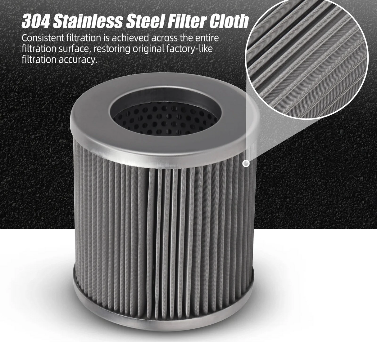 Reusable Stainless Steel Oil Filter – BMW N20 / N52 / N54 / N55 Engines | Replaces 11427566327