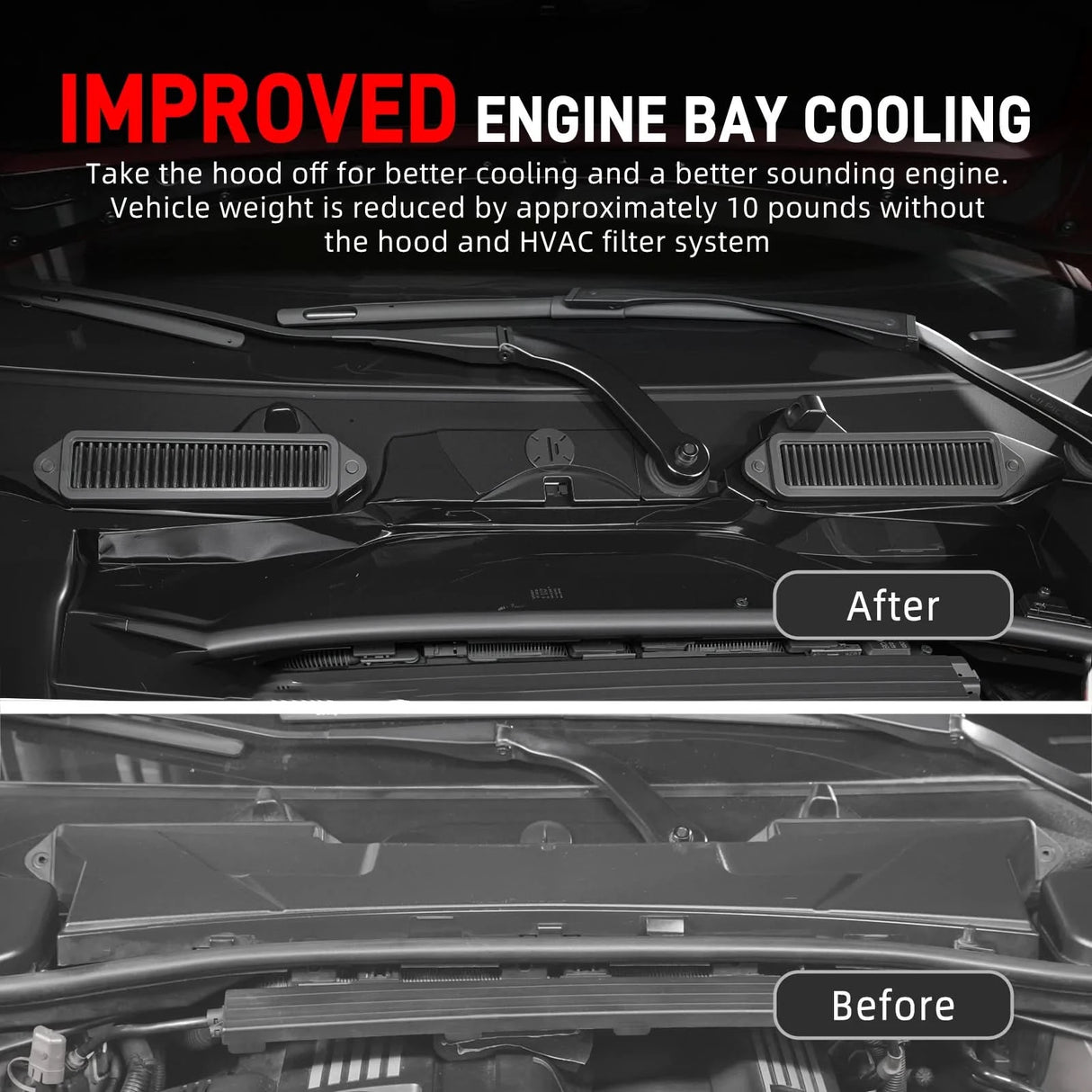 Stainless Cabin Air Cowl Filter & Weather Guard Kit – BMW E8X / E9X / X1 E84 (Engine Bay Vent Protection)