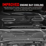 Stainless Cabin Air Cowl Filter & Weather Guard Kit – BMW E8X / E9X / X1 E84 (Engine Bay Vent Protection)