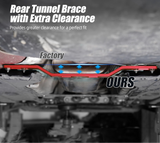 VW MQB Platform 8mm Billet Aluminium Rear Tunnel Brace for Golf MK7 / MK8 / Passat B8 / Jetta / Arteon / T-Roc / Taos & Audi A3 8V / 8Y / Q2 & SEAT Leon / Ateca / Formentor & Skoda Octavia / Superb / Karoq (FWD / AWD / Replaces 5Q0802128)