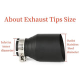 Universal Stainless Steel Single Exhaust Tip – Beveled Edge Performance Muffler Outlet (Single Unit)