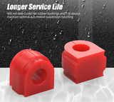 80A Poly Front Sway Bar Bushings (26.5mm) – BMW E81/E82/E87/E88, E90/E91/E92/E93, Z4 E89 (OEM 31356765574)