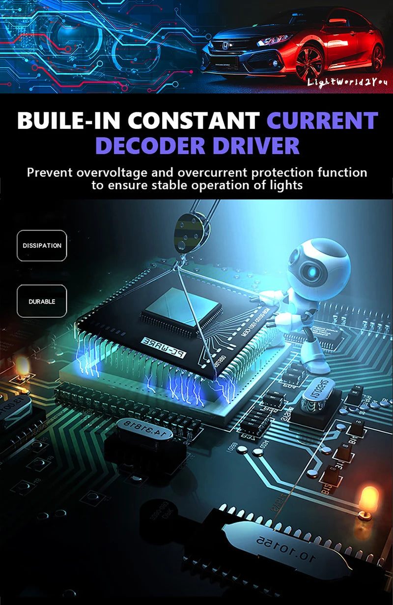 Dynamic LED Turn Signal & Side Marker Lights for Jeep Wrangler TJ (1997–2006)