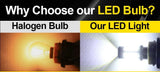 LED Reverse Light Bulb Set – BMW 3 Series E36 (1992–2000) 6000K High-Output Backup Lamps