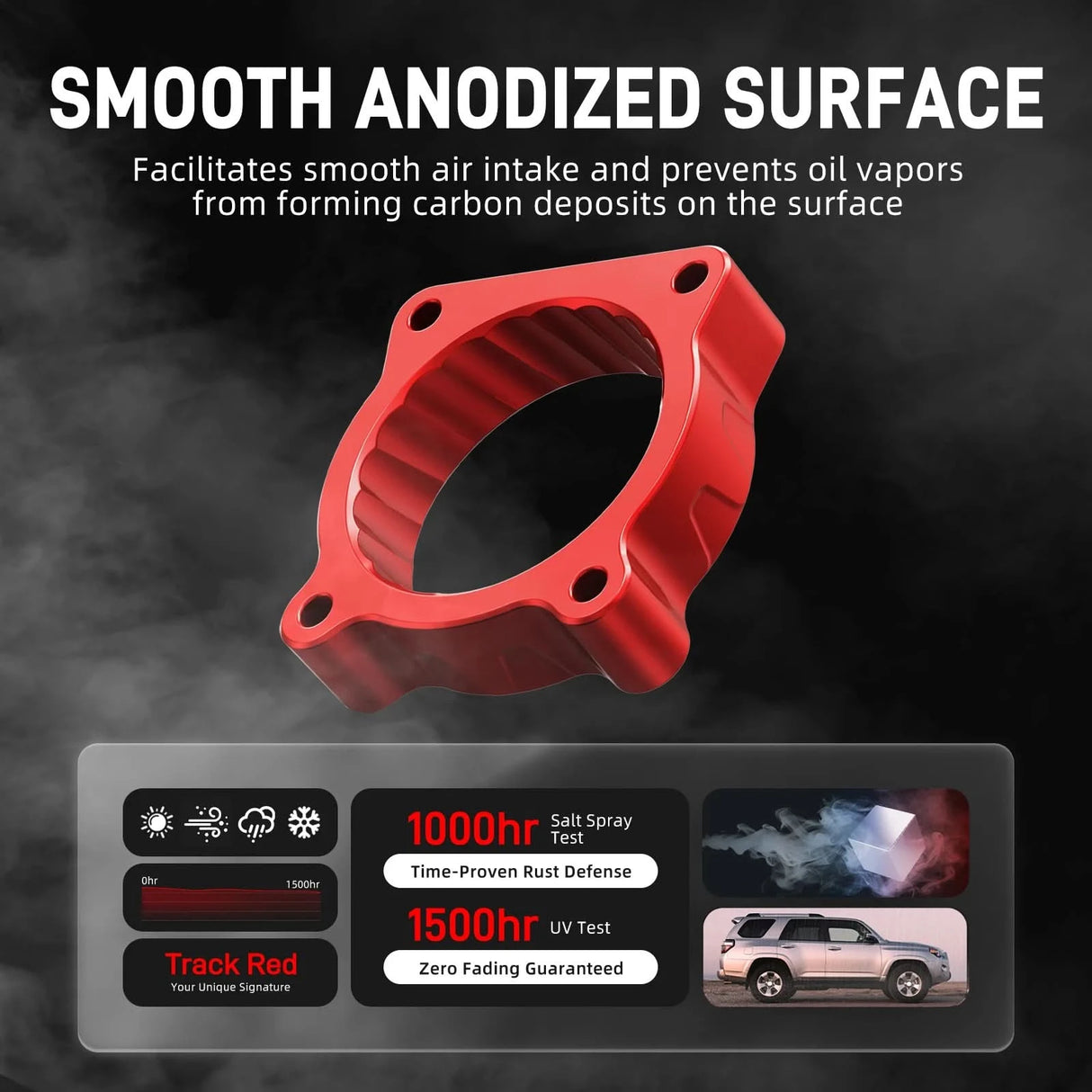 Billet Throttle Body Spacer Upgrade – Toyota 4Runner / Tundra / FJ Cruiser (2010–2024)