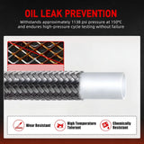 Upgraded VANOS Oil Supply Line – M52 / M54 Engines (E36, E46, E39, E60, X3, X5, Z3, Z4)