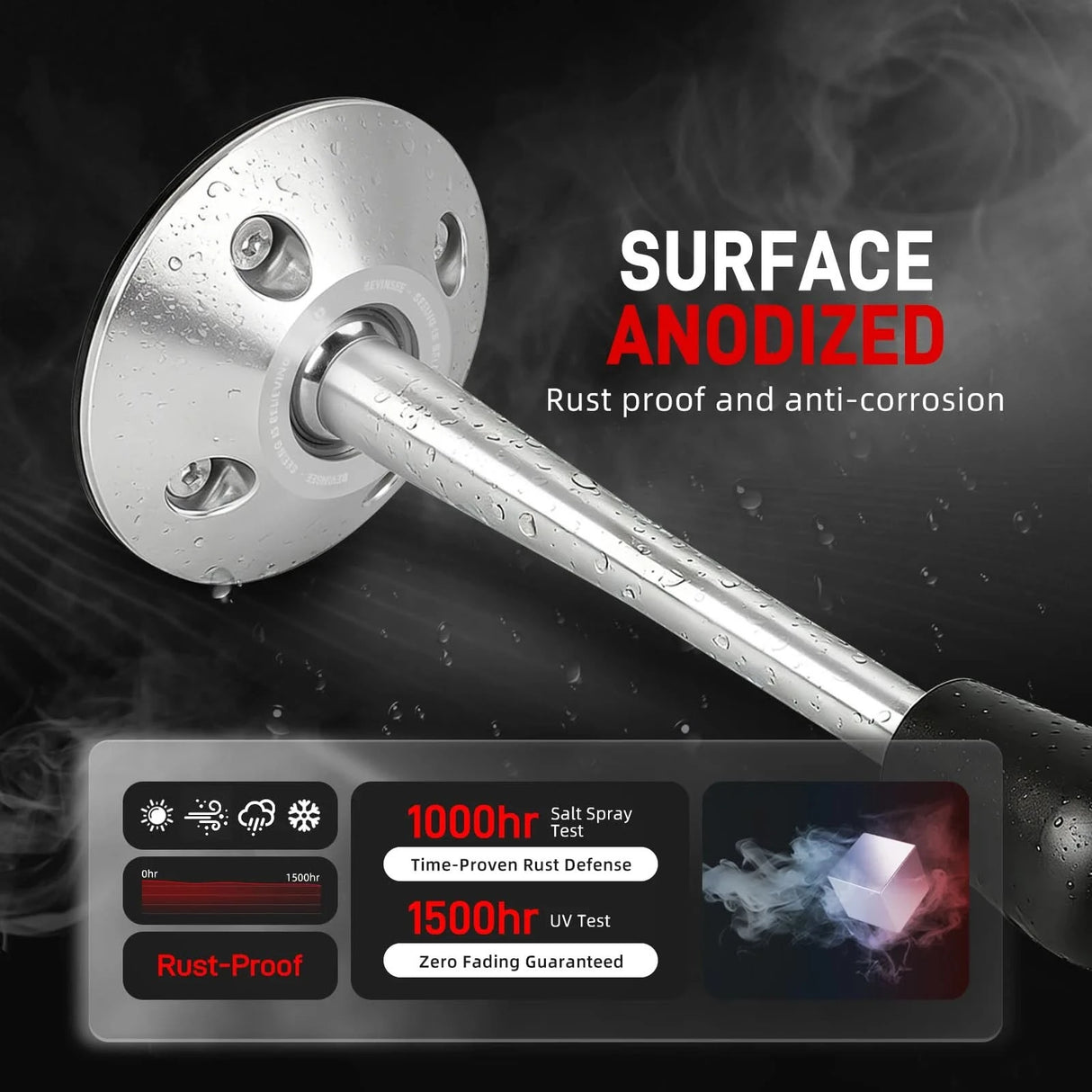 Adjustable Short Shifter Kit with Knob – BMW E36 / E39 / E46 / E6X / Z3 | Quick-Throw Performance Lever