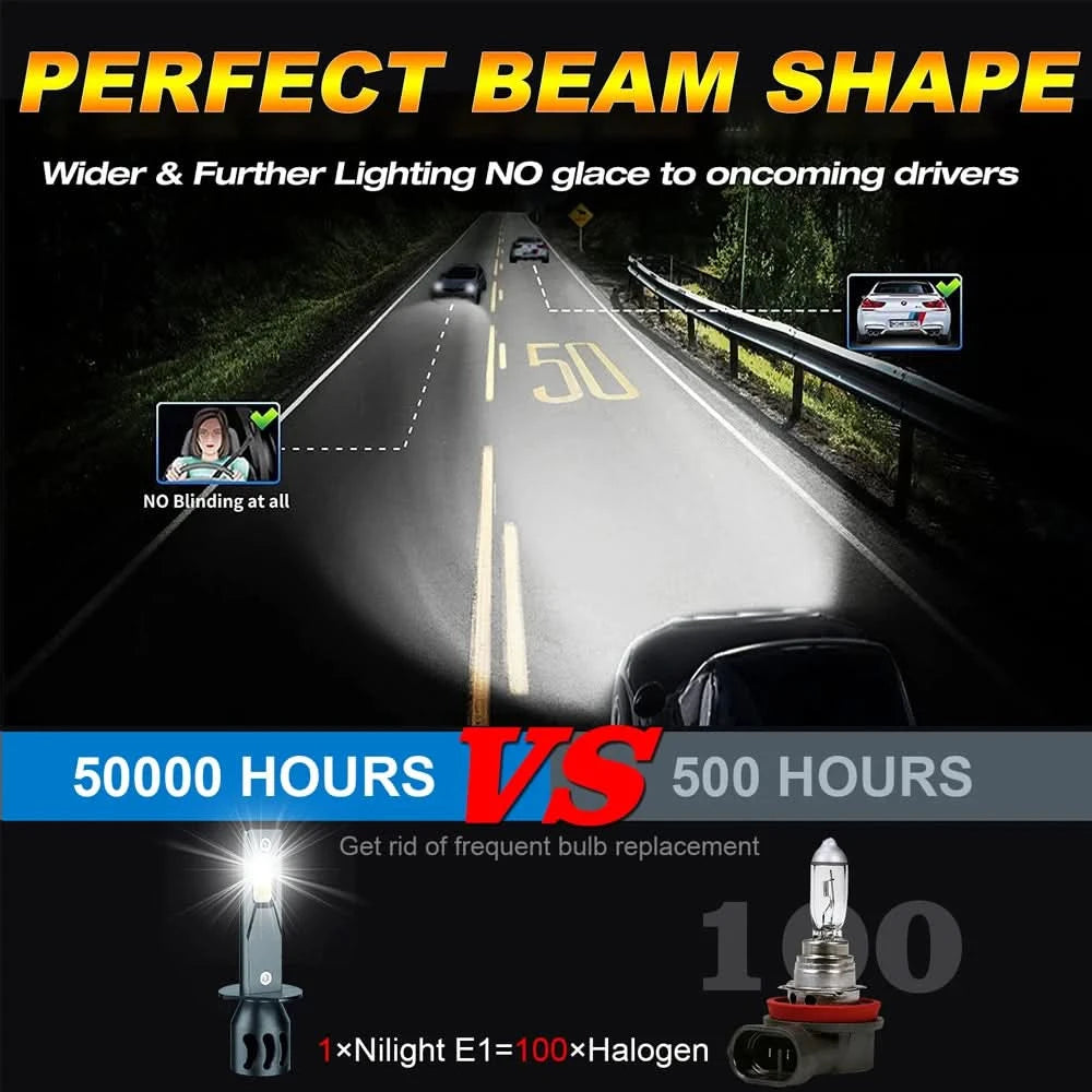 H1 LED Headlight Bulbs – 6000K White CANBUS Plug-and-Play Upgrade (Pair)